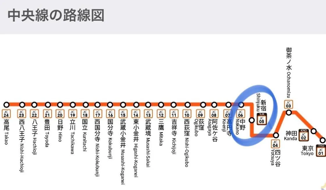 Apartment 中野レモンハウス-Vacation Stay 1 Station From Shinjuku!-商店街沿いまるまる貸切アパート Tokyo